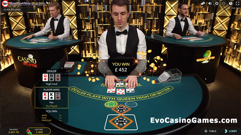 Best Poker Hands Chart Guide Guide 2026