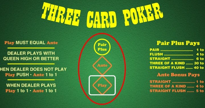 High Rtp Slots Malaysia Guide 2026