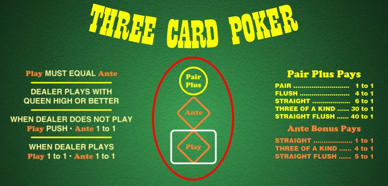 Online Slot Guide Malaysia Beginner Guide 2026