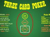 Poker Tournament Guide Guide 2026